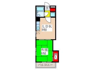 フロ－レンス北新宿の物件間取画像